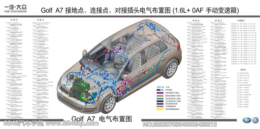 Golf A7 1.6L 0AF 连接点 对接插头电气布置图